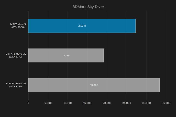 微星海皇戟3,微星海皇戟311代评测