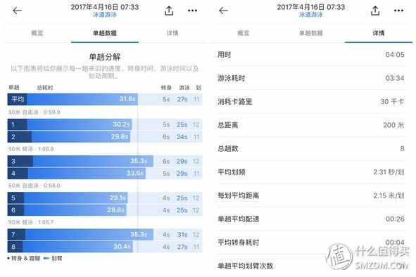 佳明fenix5x使用技巧,garminfenix5plus评测