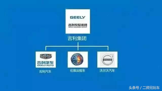 各品牌车企中国排名,十四大汽车品牌排名榜