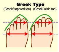 穿高跟鞋怎么走路不累,穿高跟鞋不累脚的秘诀视频