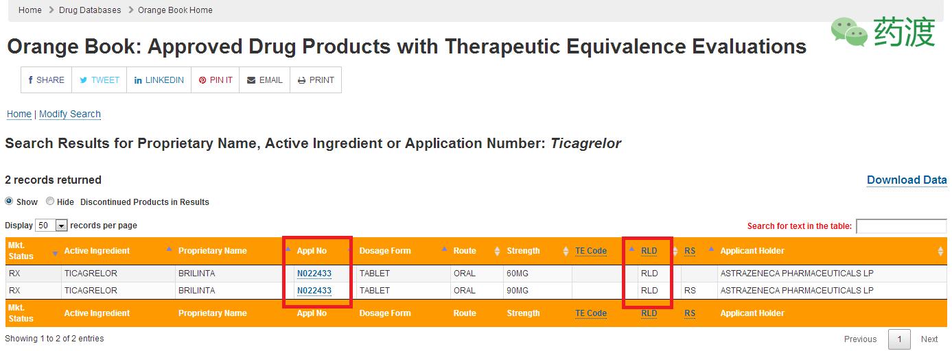 fda有哪些国家认证,fda被迫公布不为人知的真相