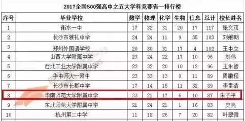 华附官网最新信息,华附学校好吗