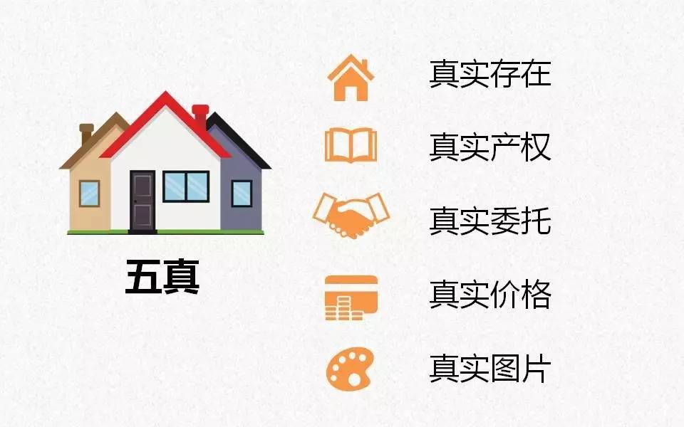 买房一定要知道的3个网站,买房一定先查这三个网站