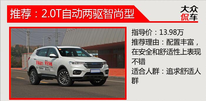 哈弗h6三代max1.5t烧机油吗,哈弗h6烧机油最简单的修复方法