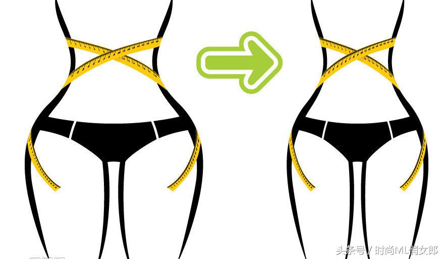 不想减肥就能靠穿衣显瘦,胖了来不及减肥怎么穿衣显瘦