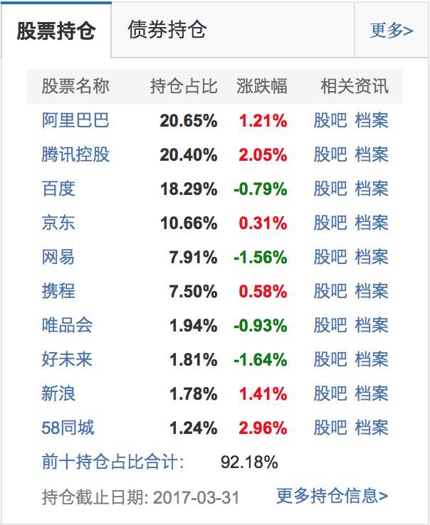 马云马化腾靠什么赚钱,马云和马化腾的赚钱方法