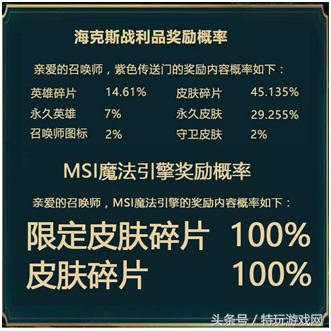 msi英雄联盟皮肤,msi10个魔法引擎