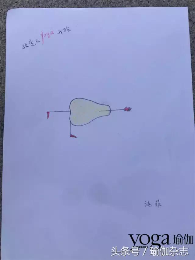 这些伽人把瑜伽小人画出了新模样儿,有你的那张哦!