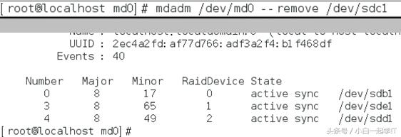 linux管理动态磁盘,linux磁盘管理入门深入解析