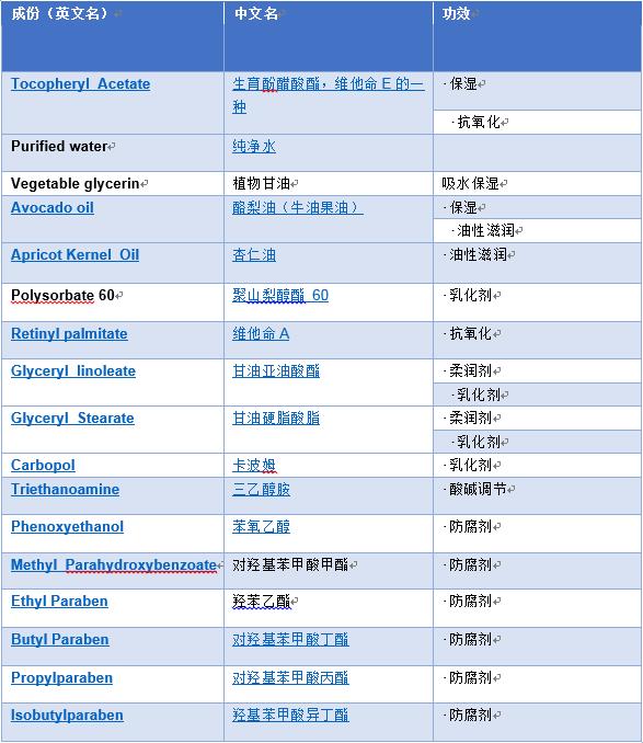 ve面霜范冰冰使用说明,范冰冰到澳洲必买的神奇ve面霜