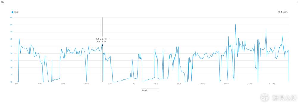 garminfenix手表有定位吗,garmin手表fenix3