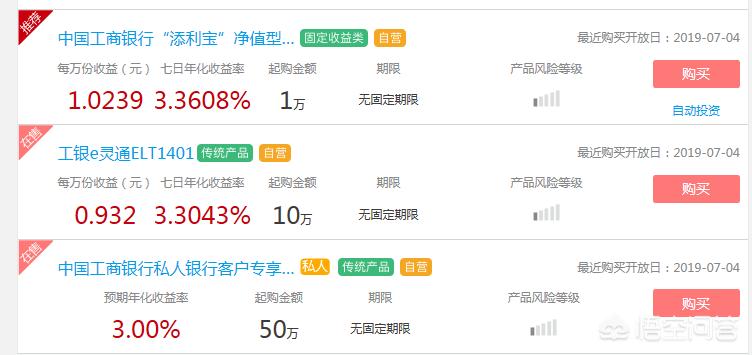 最新理财产品利率多少合适,每月开放的理财产品如何收益