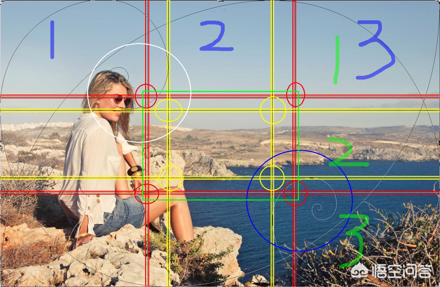 5分钟get十大摄影构图技巧,一般摄影构图常见的4种构图方法