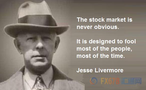 美联储降息预期左右近期黄金走势,美联储怎么可能让黄金无限上涨