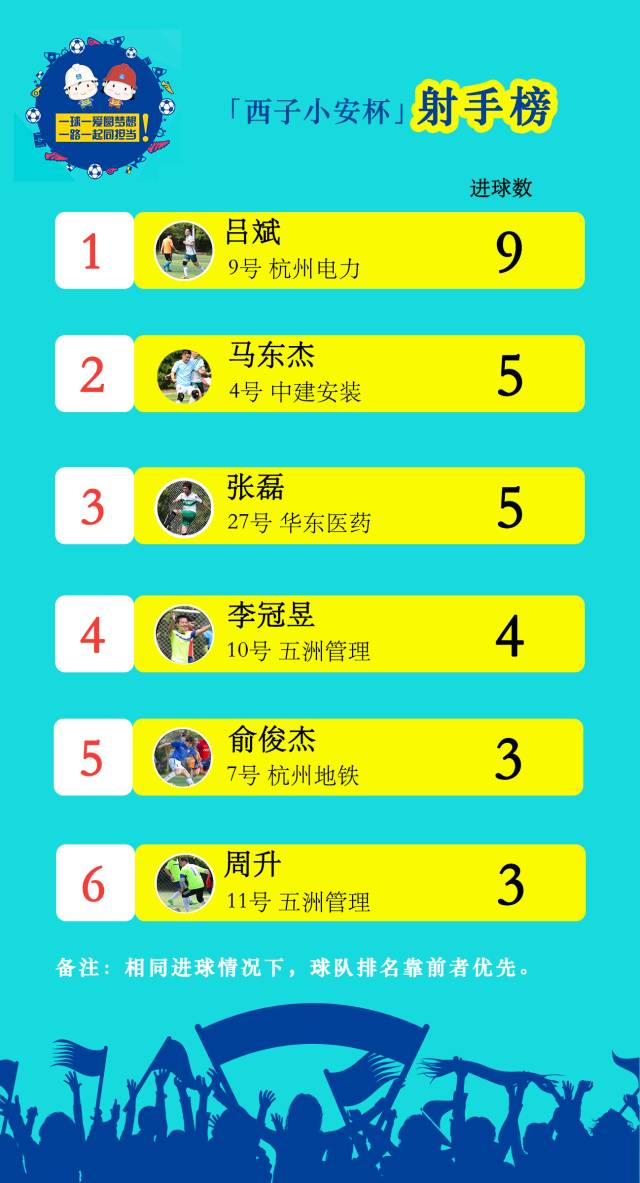 他们上演了一场杭州版实况足球，用爱搭起希望的桥梁！