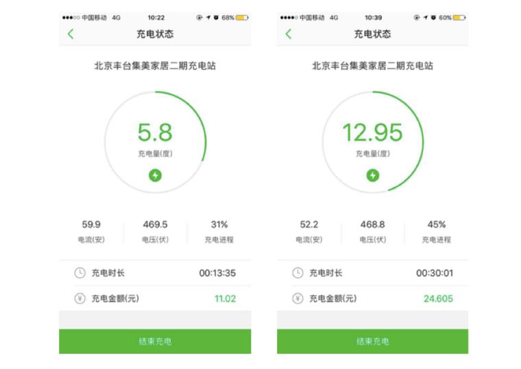 电亮中国第四季之充电群英会：腾势400与特来电完美兼容，往返京津没压力