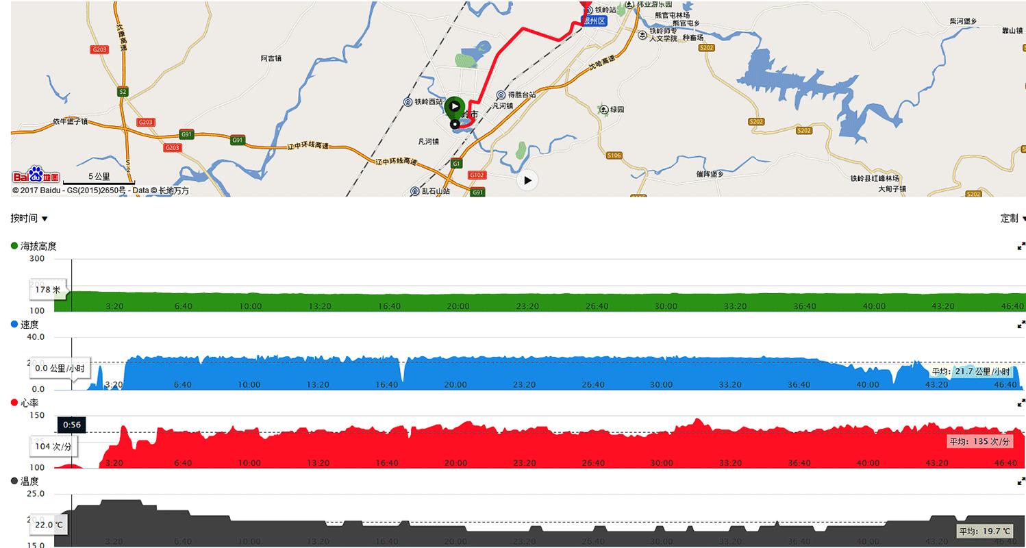 garminfenix手表有定位吗,garmin手表fenix3