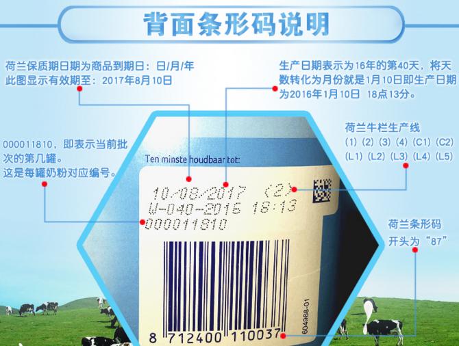 选择婴幼儿奶粉的标准有哪些,现在哪种婴幼儿奶粉好