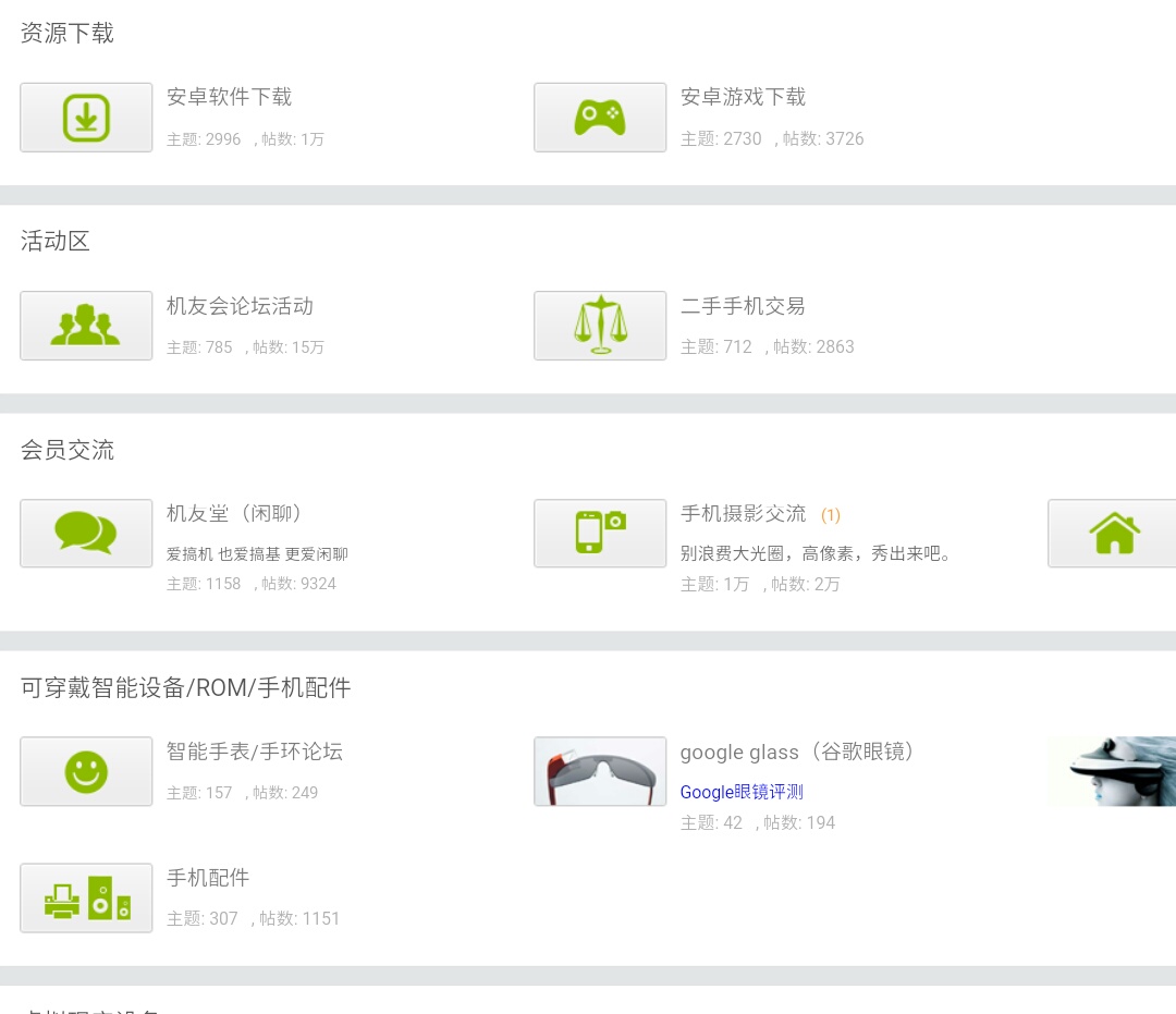 目前比较好的社区论坛有哪个,现在论坛社区哪个好