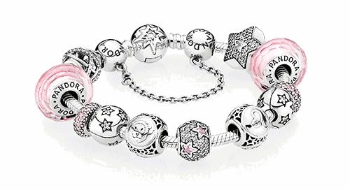 潘多拉最火的珠子,潘多拉为什么珠子那么贵