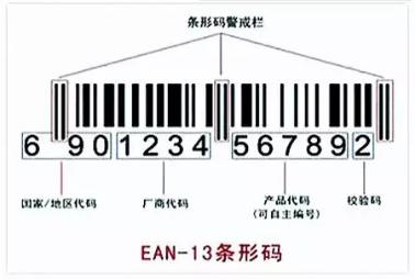 科普贴的功能测试方法,进口美妆测评标准是什么意思