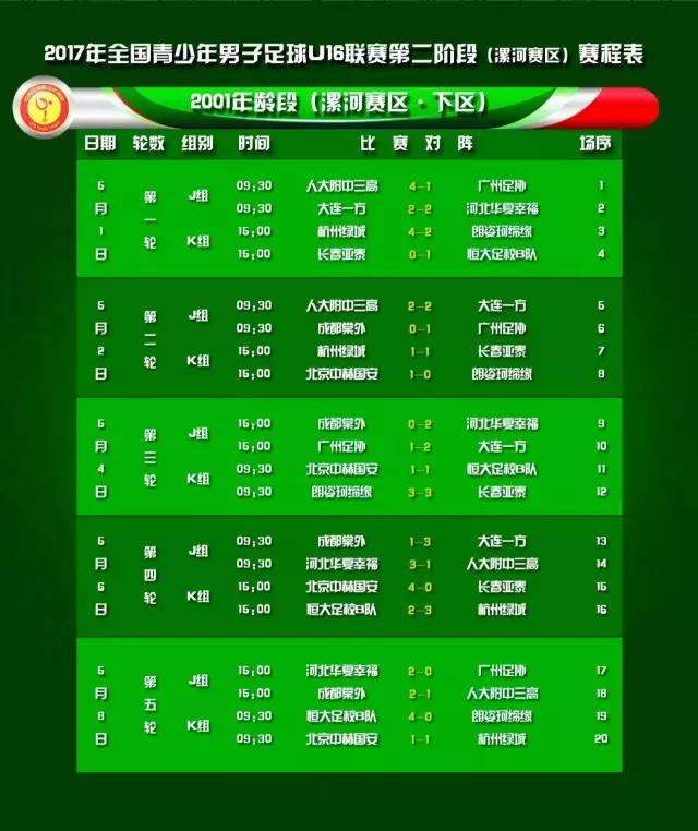 恒大u16比赛,恒大u16国少最新集训名单