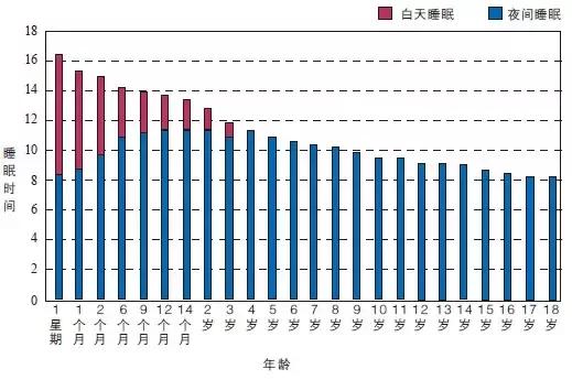 养生遇到过哪些坑,中国养生有没有科学根据