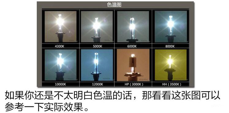 汽车换近光灯泡的步骤视频,别克凯越汽车换灯泡的步骤视频