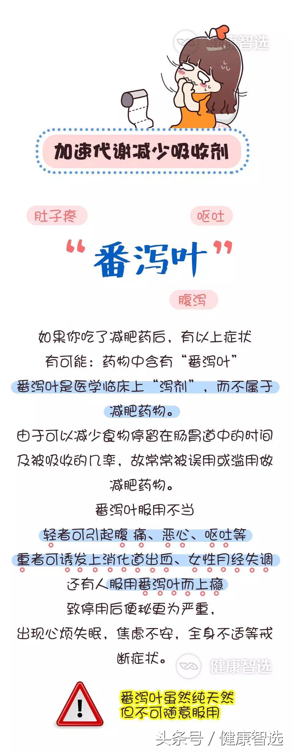 你还在减肥吃减脂药吗,你还在吃三无产品的减肥药吗