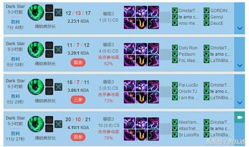 英雄联盟MSI季中赛战队特色！WE最穷SKT饮水机有看头