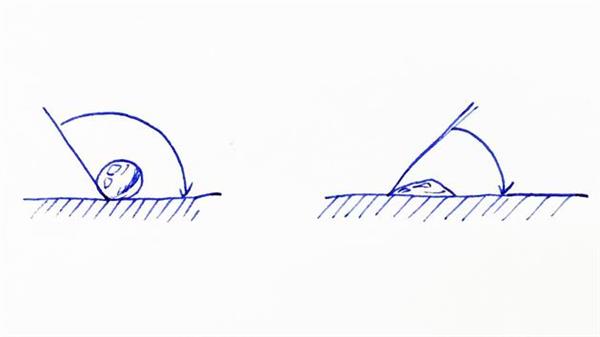 苹果手机疏油层,怎么给自己手机上疏油层