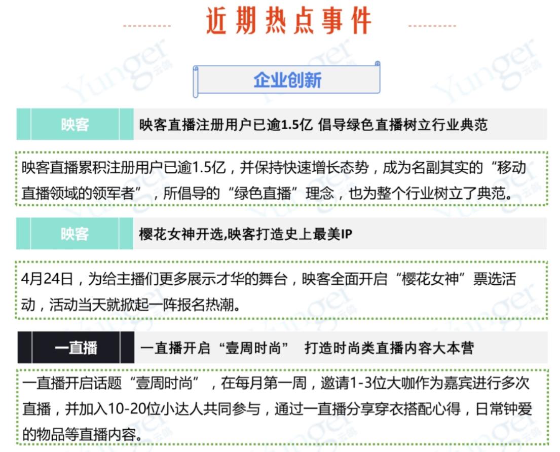 火山直播可以火多久,火山最新直播人气排名