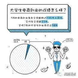 房地产开发投资突破千亿元,中国房地产投资开发总额