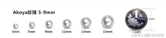 海水珍珠都是akoya珍珠吗,日本珍珠akoya是海水珍珠吗