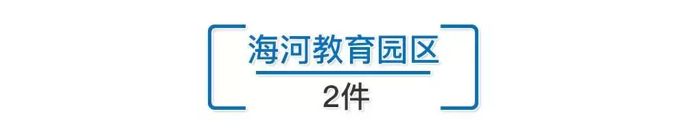 中央环保督察第六组检举电话,第二批环保督察举报信件