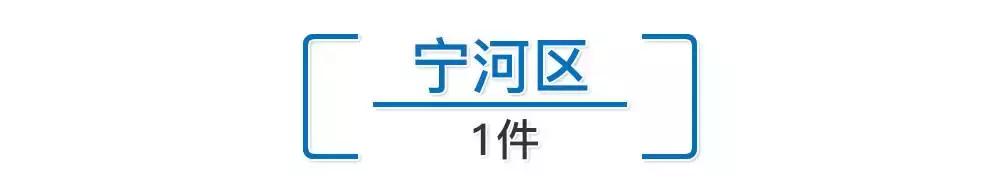 中央环保督察第六组检举电话,第二批环保督察举报信件