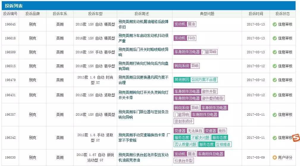 别克英朗为什么不值得买,别克英朗优势