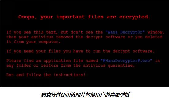 wannacry勒索病毒如何防护,wannacry勒索病毒怎么解决