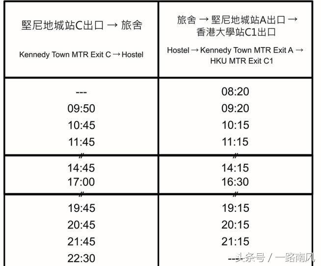 香港攻略必去十大景点推荐,香港旅游景点推荐最全攻略