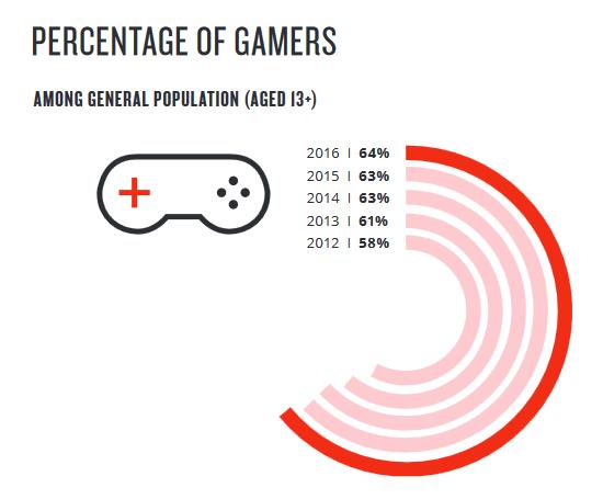 ns和天蝎座性能,ns和ps4哪个更值得购买