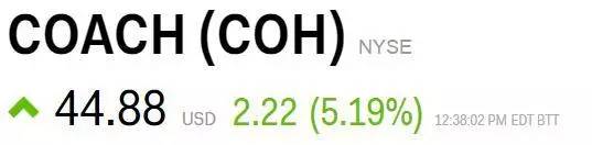 coach收购katespade,katespade和coach