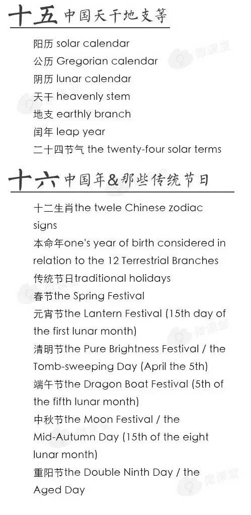 六级翻译中国特色词汇,英语四六级翻译常用词汇传统节日