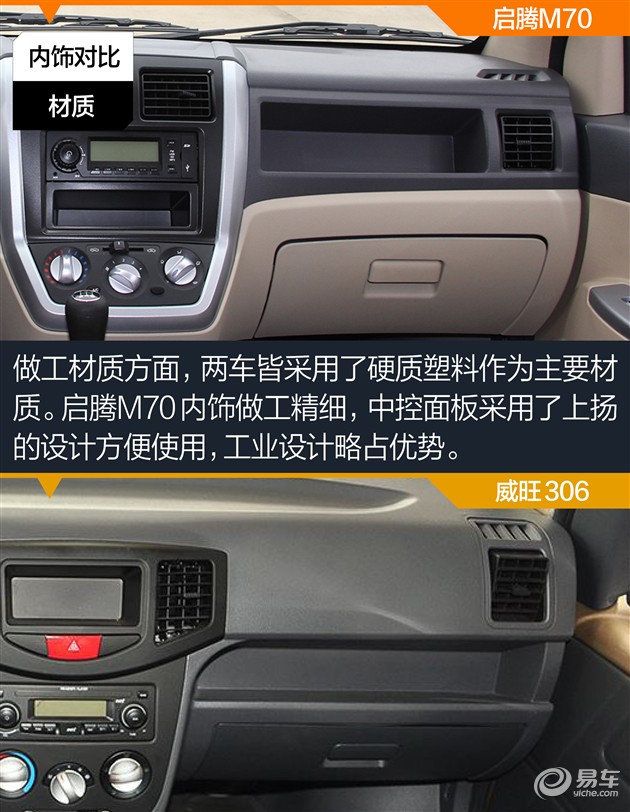 启腾M70和华泰EV160B,启腾m70车型图片
