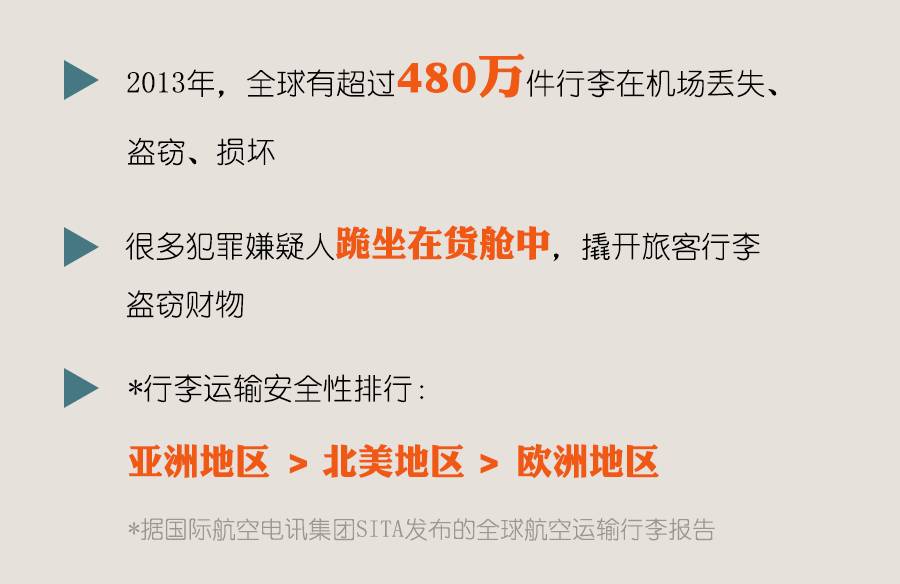 行李丢失,行李破损了要怎么补