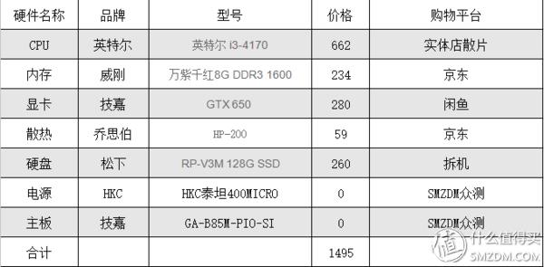 hkcx320一体机,hkcx320曲面一体机拆机