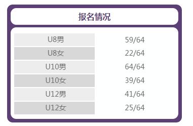 yonex郑洁杯北京,郑洁杯哪里直播