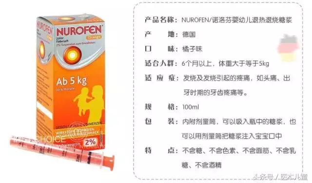 妈妈们海淘儿童药不靠谱,海淘儿童药是骗人的吗