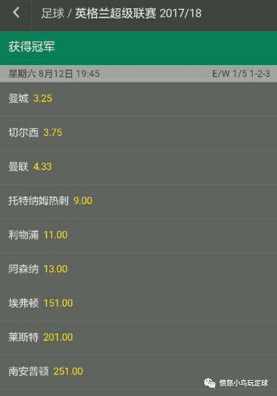 蓝军切尔西第一次夺冠,蓝军夺冠之路2012