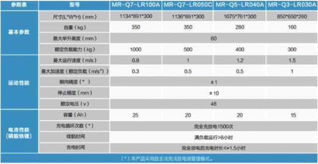 海康威视科技园桐庐县,海康威视桐庐基地参观