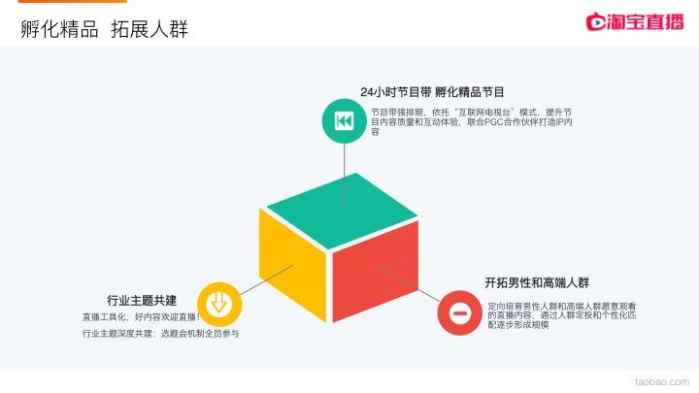 淘宝直播新手入门注意事项,新手淘宝直播入门基本知识